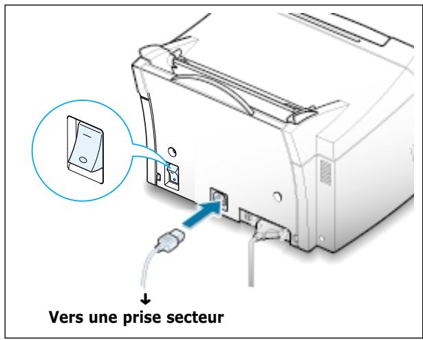 SAMSUNG ML-1200 - Branchement de l'imprimante - 1