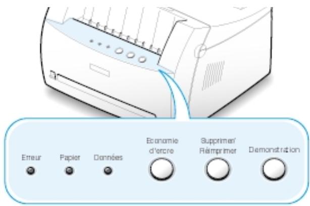 SAMSUNG ML-1200 - Légende des états des voyants - 4
