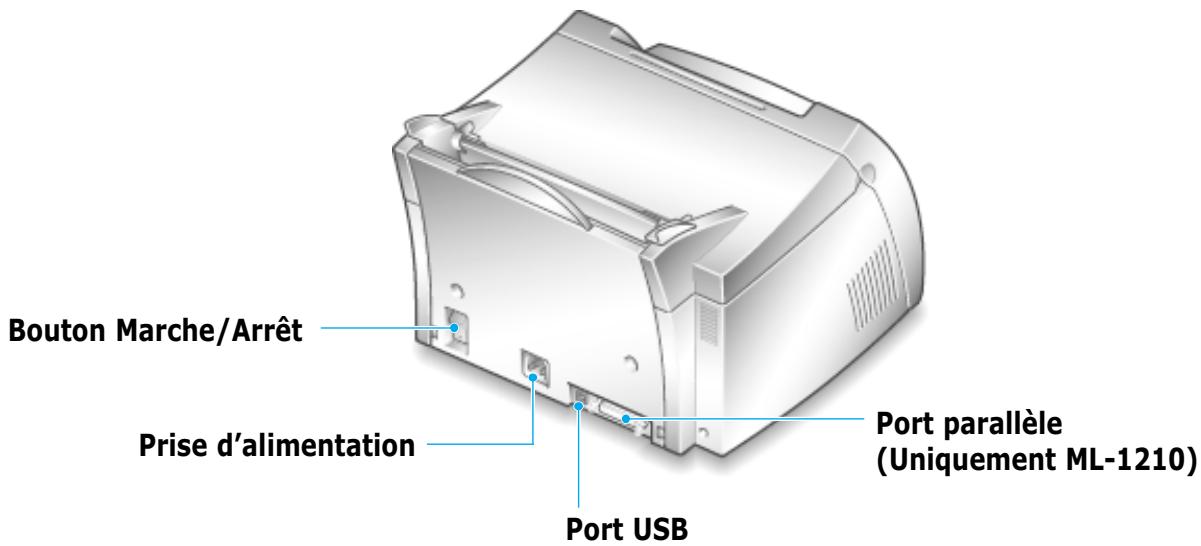 SAMSUNG ML-1200 - Vue arrière - 1