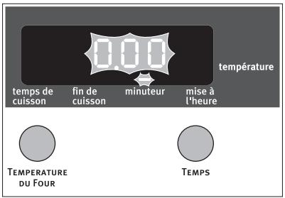 ARTHUR MARTIN FE 3414 WC - Minuteur - 3