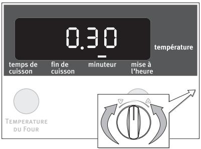 ARTHUR MARTIN FE 3414 WC - Minuteur - 2