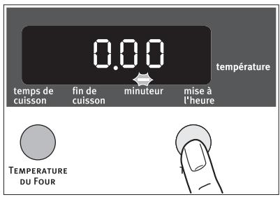 ARTHUR MARTIN FE 3414 WC - Minuteur - 1