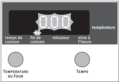 ARTHUR MARTIN FE 3414 WC - Fin de cuisson - 4