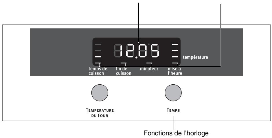 ARTHUR MARTIN FE 3414 WC - Fonctions de l'horloge - 1