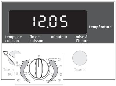 ARTHUR MARTIN FE 3414 WC - Mettre le four hors tension - 1