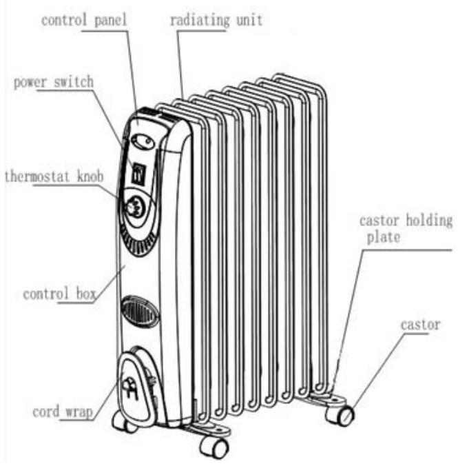 PROLINE OF 15 - DESCRIPTION - 1