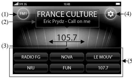 OXYGEN O CAR V1.2 - En résumé - 12