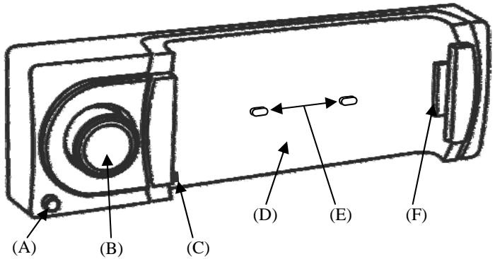OXYGEN O CAR V1.2 - Mise en place de la façon détachable - 3