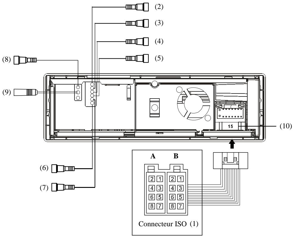OXYGEN O CAR V1.2 - Précautions électriques - 1