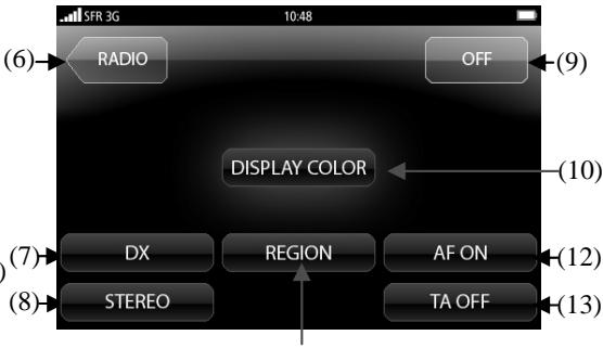 OXYGEN O CAR V1.2 - En résumé - 13