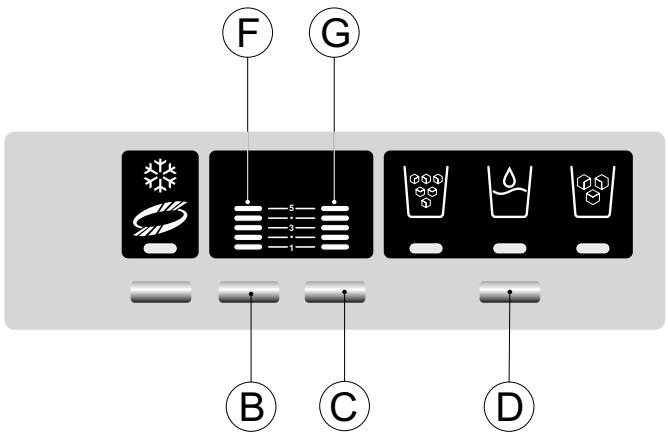 FALCON FSXS661G6B/C - Sélection de la température - 2