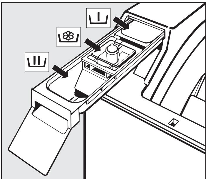 MIELE W614 - Ajoutez la lessive - 1