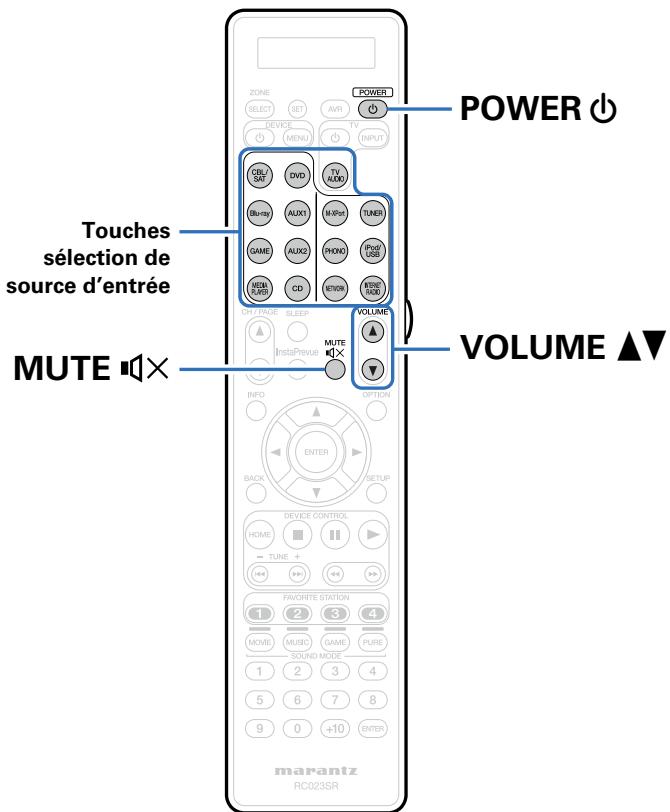 MARANTZ SR7008SG - Utilisation basique - 1