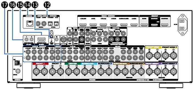 MARANTZ SR7008SG - Panneau arrête - 3
