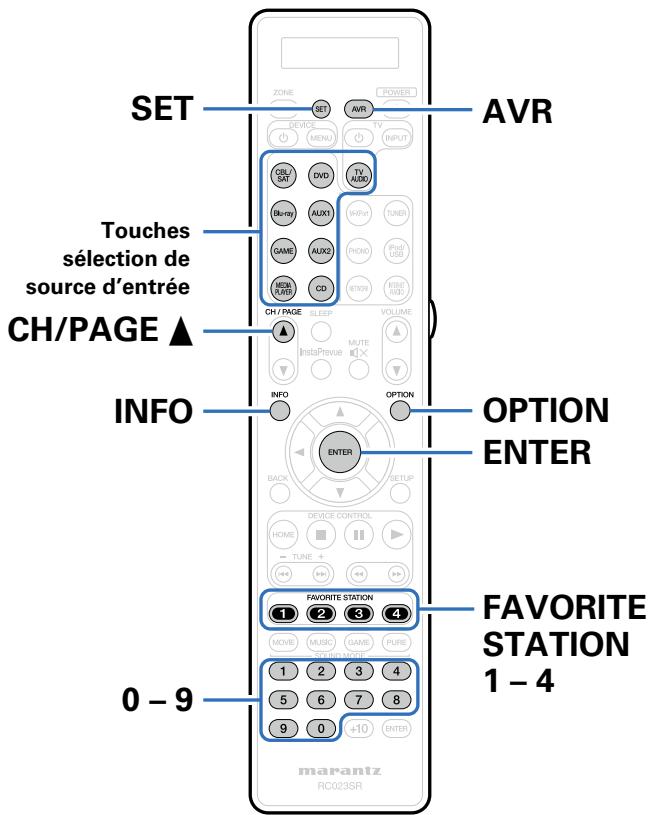 MARANTZ SR7008SG - Commande d'appareils externes avec la télécommande - 1