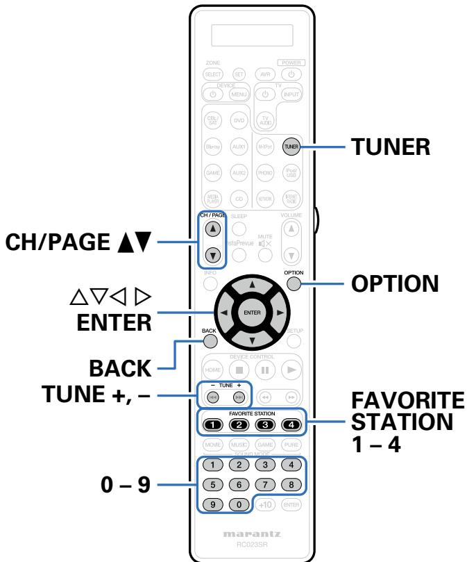 MARANTZ SR7008SG - Écoute de stations HD Radio™ - 1
