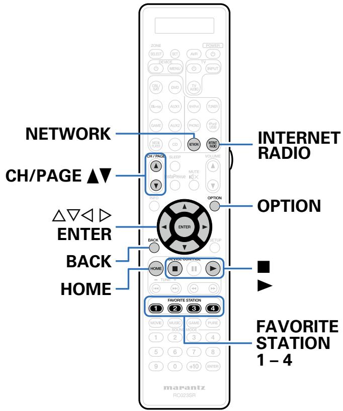 MARANTZ SR7008SG - Écoute de Radio Internet - 1