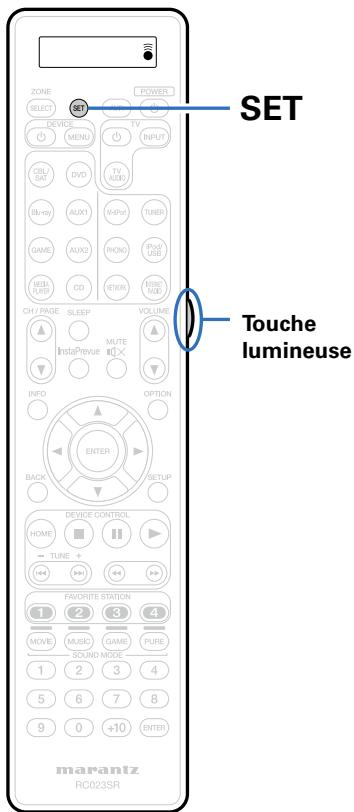 MARANTZ SR7008SG - Réglage du rétro-éclairage - 1