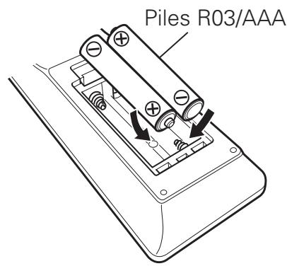 MARANTZ SR7008SG - Insertion des piles dans la télécommande - 2
