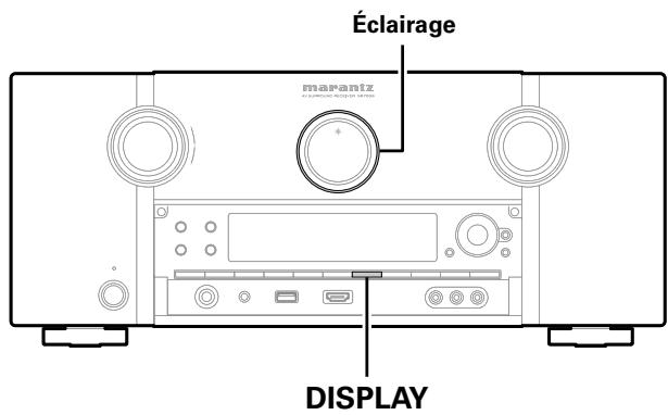 MARANTZ SR7008SG - Allumage/Extinction de l'éclairage - 1