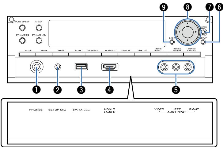 MARANTZ SR7008SG - Lorsque la porte est ouverte - 1