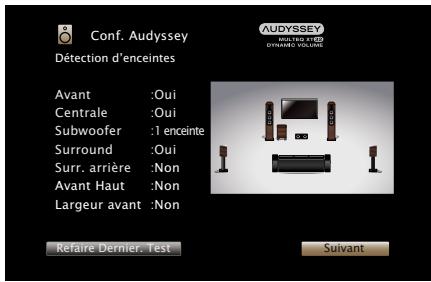 MARANTZ SR7008SG - Les enceintes détectées sont affichées. - 1
