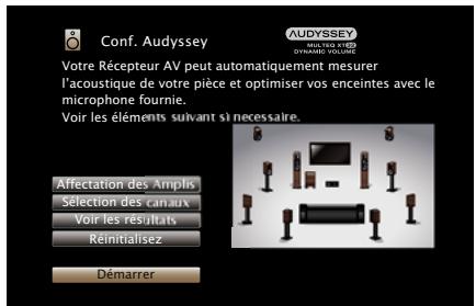 MARANTZ SR7008SG - Connectez le microphone de mesures et de configuration sur la prise SETUP MIC de cet apparéil. - 3
