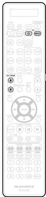 MARANTZ SR7008SG - Groupe TV - 1