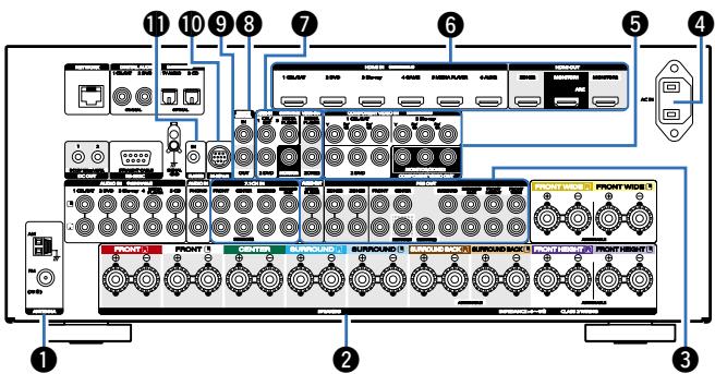 MARANTZ SR7008SG - Panneau arrête - 2