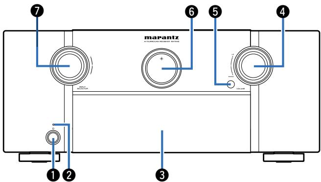 MARANTZ SR7008SG - Nomenclature et fonctions - 2