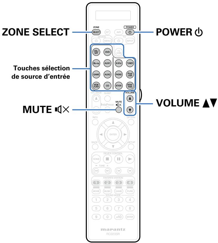 MARANTZ SR7008SG - ■ Connexion 3 : Connexion via la borne de sortie video et les amplificateurs d'alimentation externes - 3