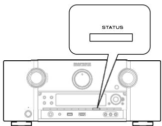 MARANTZ SR7008SG - Appuyez sur STATUS sur l'appareil principal pendant la réception de l'émission HD Radio. - 1