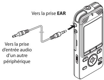 OLYMPUS DM-901 - Enregistrement du son de cet enregistreur avec un autre périphérique - 1