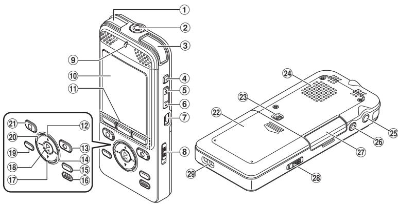OLYMPUS DM-901 - Enregistreur - 1