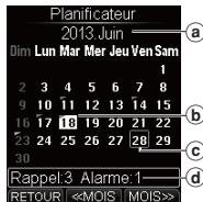 OLYMPUS DM-901 - Fonctionnement de l'écran de planification - 6