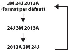 OLYMPUS DM-901 - CONSEIL - 1