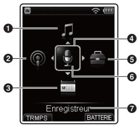 OLYMPUS DM-901 - Écran [Home] - 1