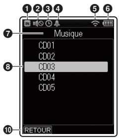 OLYMPUS DM-901 - Mode [Musique] - 1