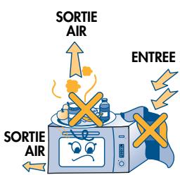 ROSIERES RSK 215 MRB ROSE BL - MISE EN PLACE ET BRANCHEMENT ELECTRIQUE - 2