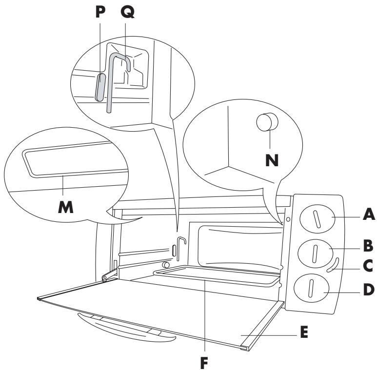 DELONGHI EO1200 B - 1