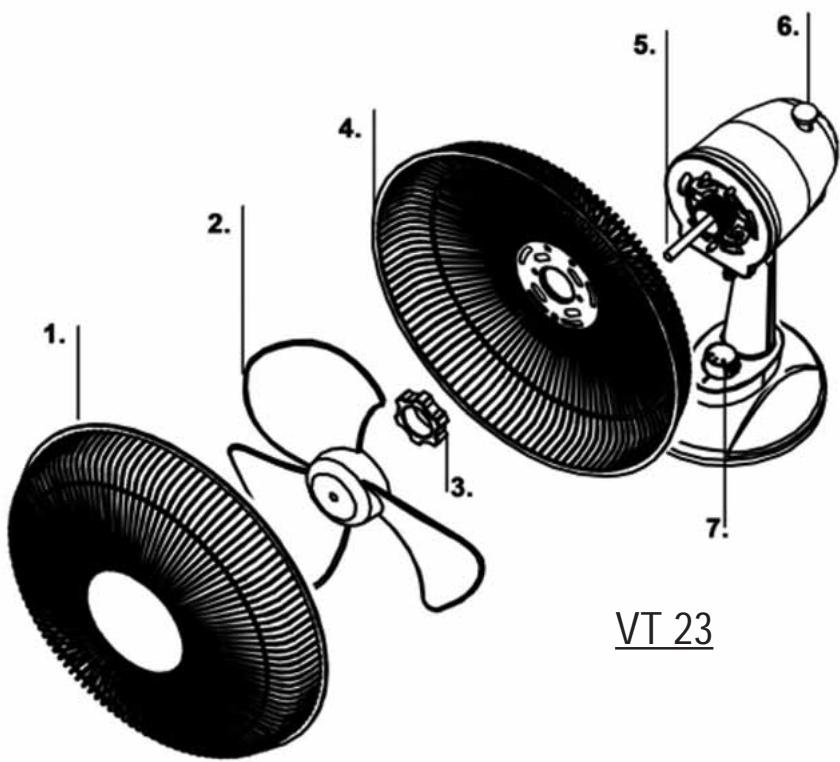 ALPATEC VT 40Cc - LE FABRICANT NE SAURAIT ETRE TENU POUR RESPONSABLE DE LA MAUVAISE UTILISATION DE L'APPAREIL. - 1