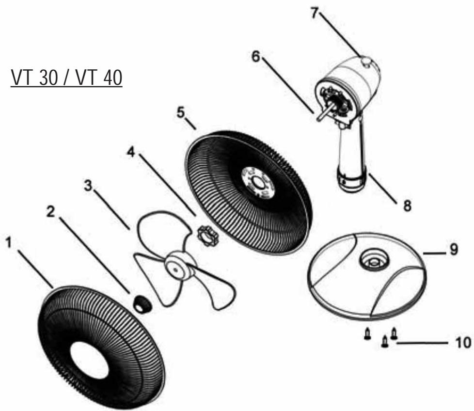 ALPATEC VT 40Cc - LE FABRICANT NE SAURAIT ETRE TENU POUR RESPONSABLE DE LA MAUVAISE UTILISATION DE L'APPAREIL. - 2