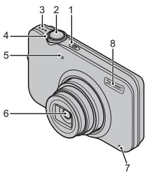 FUJIFILM JX250 - Parties de l'appareil photo - 1