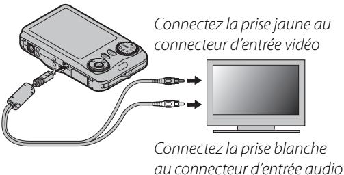 FUJIFILM JX250 - Visualiser des photos sur une télévision - 1