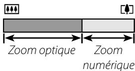 FUJIFILM JX250 - ZOOM NUM. - 3