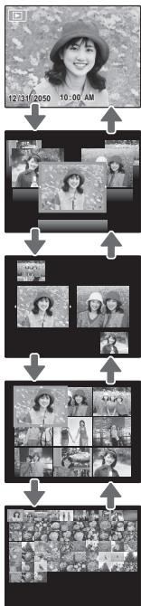 FUJIFILM JX250 - Lecture d'images multiples - 2