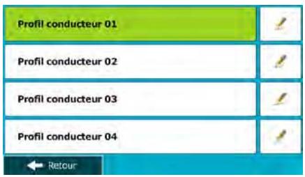 MAPPY ITI E518 CAV EUR - Profils utiliseur - 1