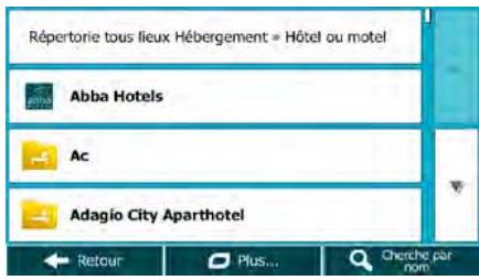 MAPPY ITI E518 CAV EUR - Cherche par nom - 1