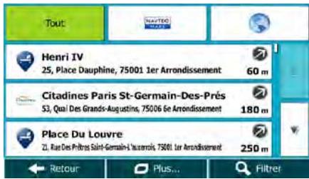 MAPPY ITI E518 CAV EUR - Guide du Routard Sur l'itinétaire - 1