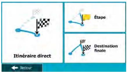MAPPY ITI E518 CAV EUR - Sélectionner une nouvelle destination lorsque vous avez déjà un itinétaire : Nouvel itinétaire, étape ou destination finale - 1